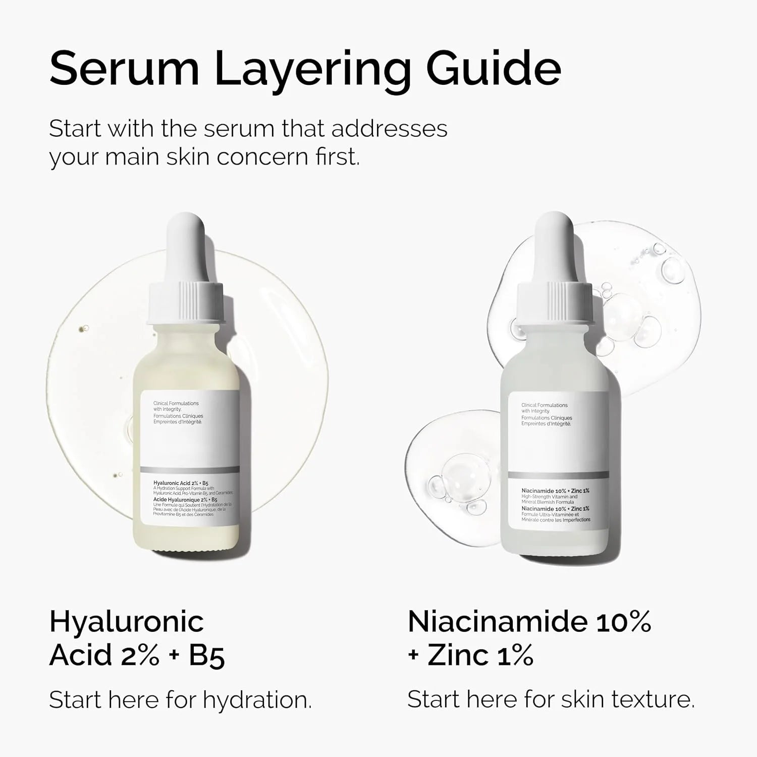 Niacinamide 10% + Zinc 1% Pore-Minimising Serum — 30ml