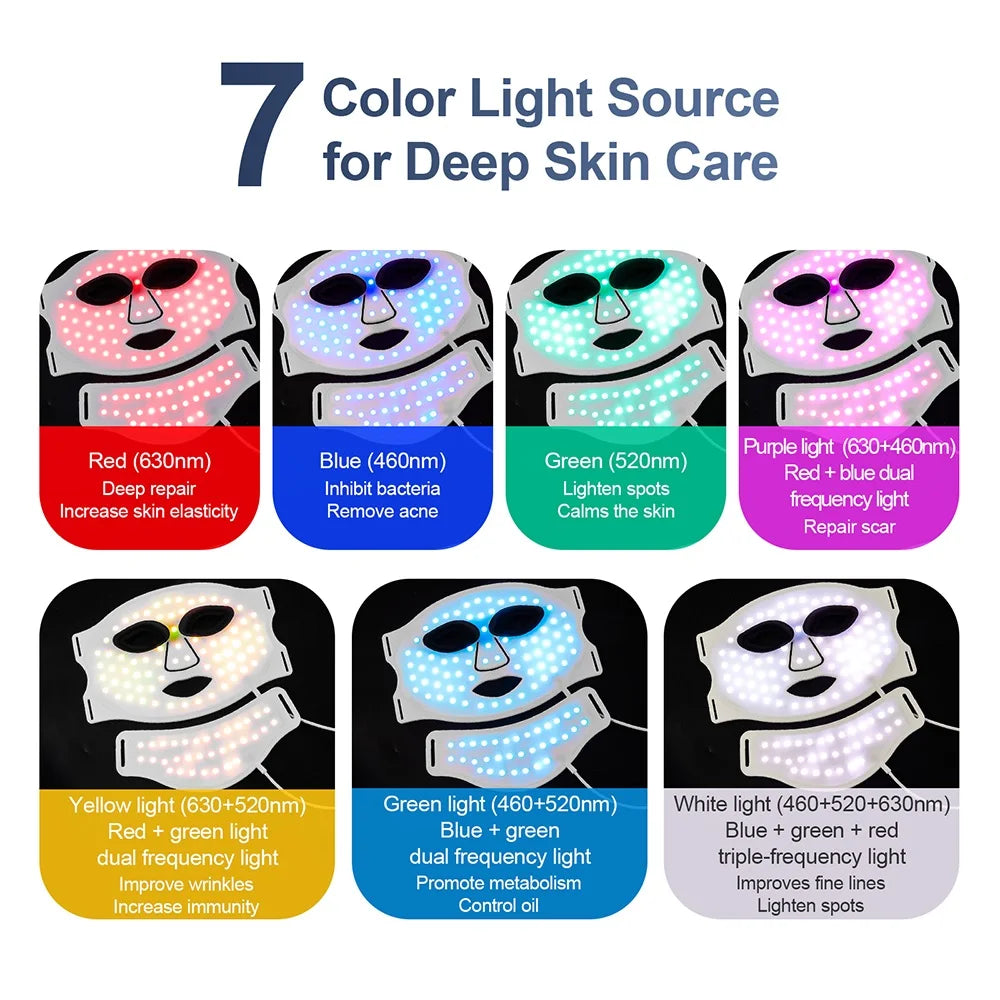 7-Colour LED Silicone Face & Neck Light Therapy Mask