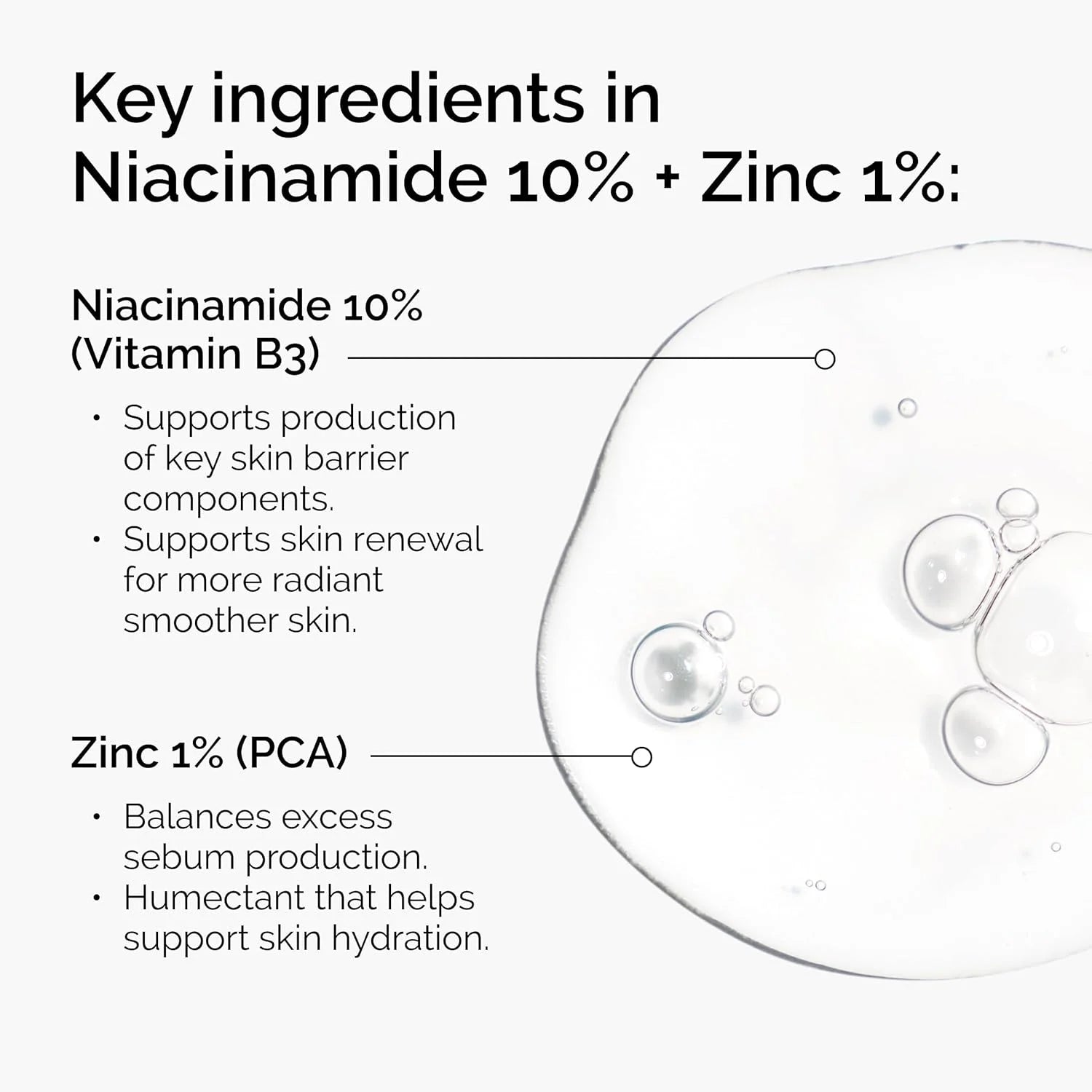 Niacinamide 10% + Zinc 1% Pore-Minimising Serum — 30ml