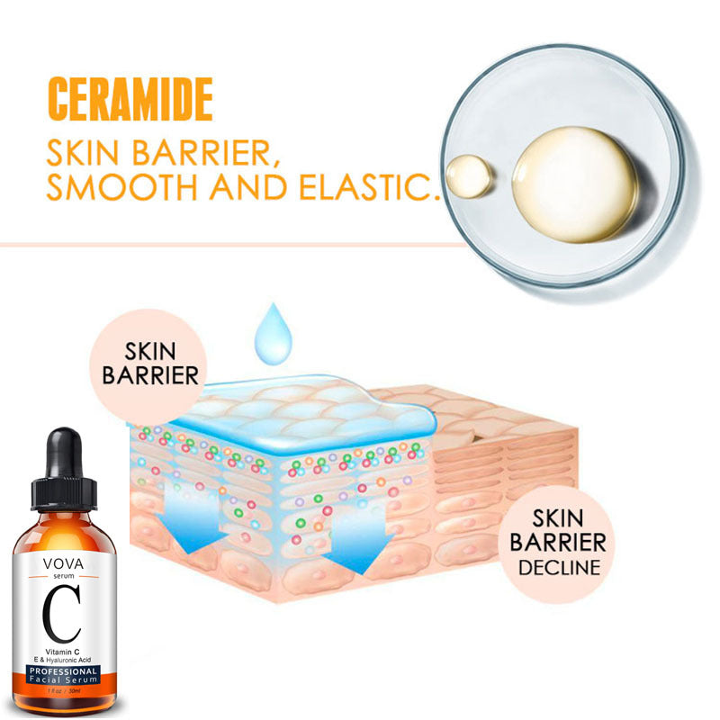 Vitamin C Facial Serum — Brightening, Hydrating & Oil Control
